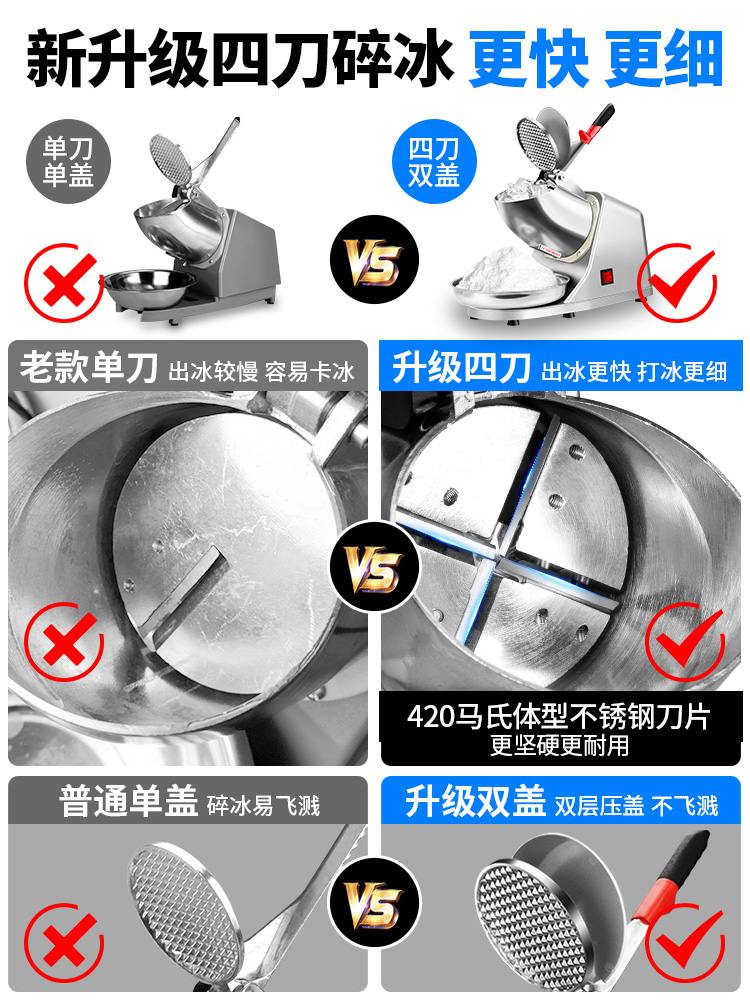 家用刨冰机奶茶店冰沙机破冰机雪花冰绵绵冰机碎冰机商用小型摆摊-图0