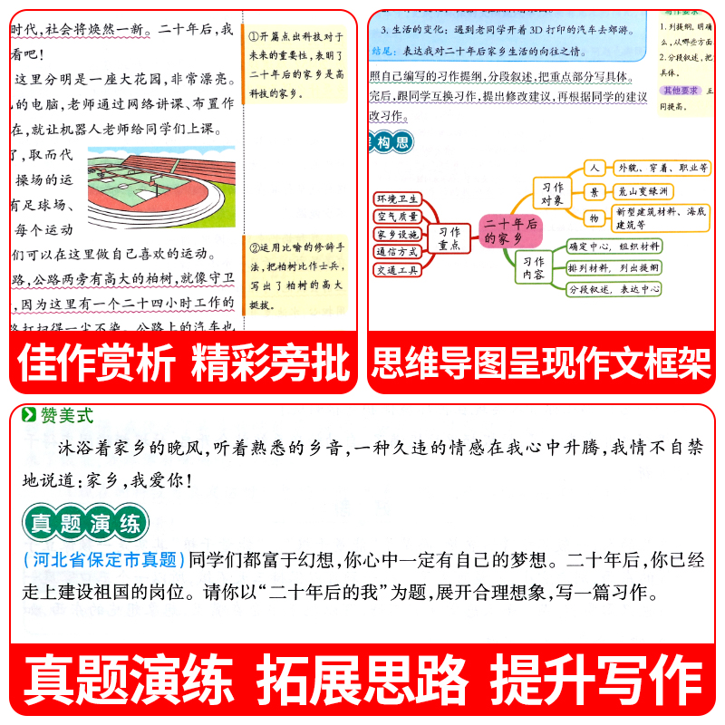 2024版小学生同步作文三年级上册六年级五年级四年级上册一二年级看图写话人教版语文写作素材作文阅读理解训练答题模板写作业技巧