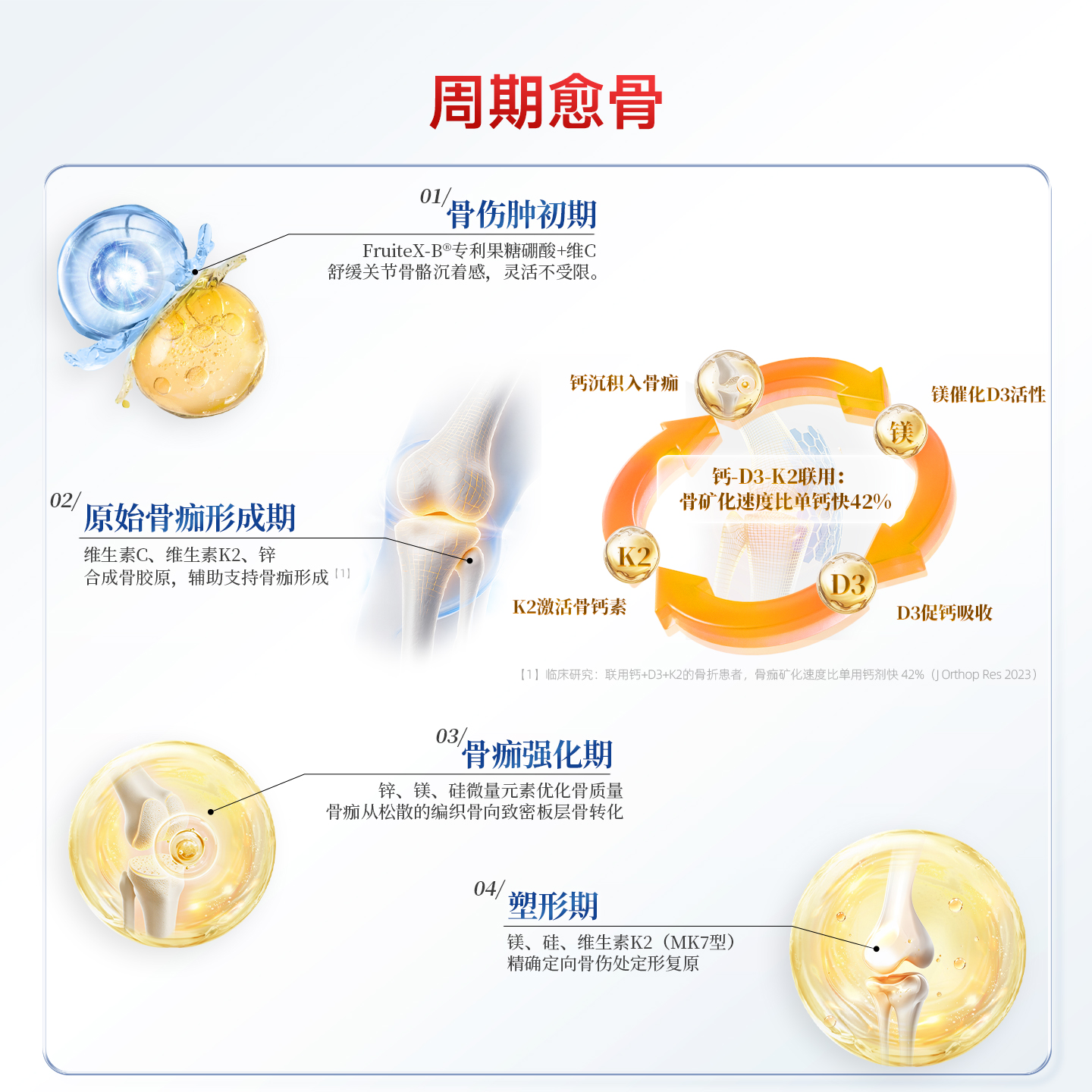 Yanshou Bone Nutrition D3K2 Capsule Active Calcium Supplement for Adults Middle-aged and Elderly Bone Calcium Nutrition D3 Sunshine Bottle