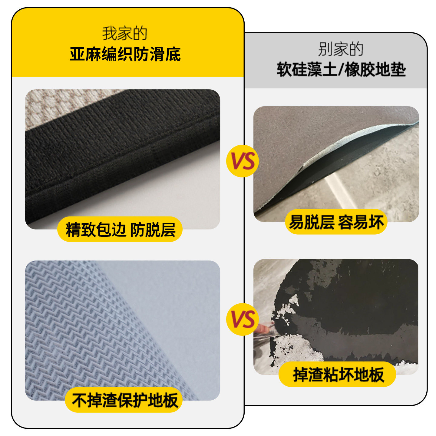 6MM thickened kitchen water-proof, oil-proof and anti-slip floor mat