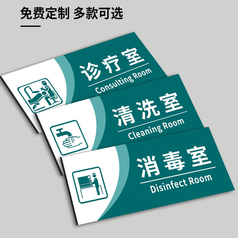 诊所标识牌医院科室门牌诊室标识牌处置室治疗室科室牌卫生室指示牌亚克力口腔标志牌手术室药房候诊室提示牌-图0