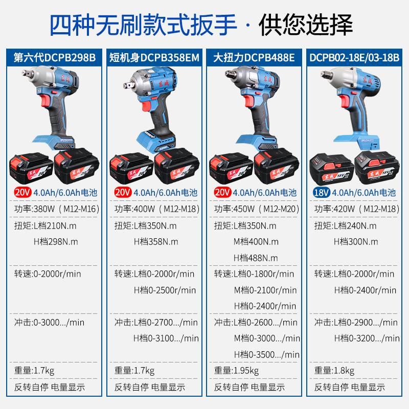 东成电动扳手大扭力充电无刷冲击板手东城正品工具锂电池汽修风炮 - 图3