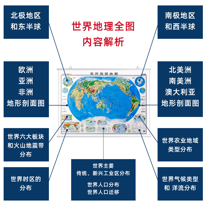 2023新版中国和世界地图地理全图高清覆膜大尺寸地理知识挂图初中高中生专用地形地势地貌图山脉气候气温洋流时区地图挂画-图2