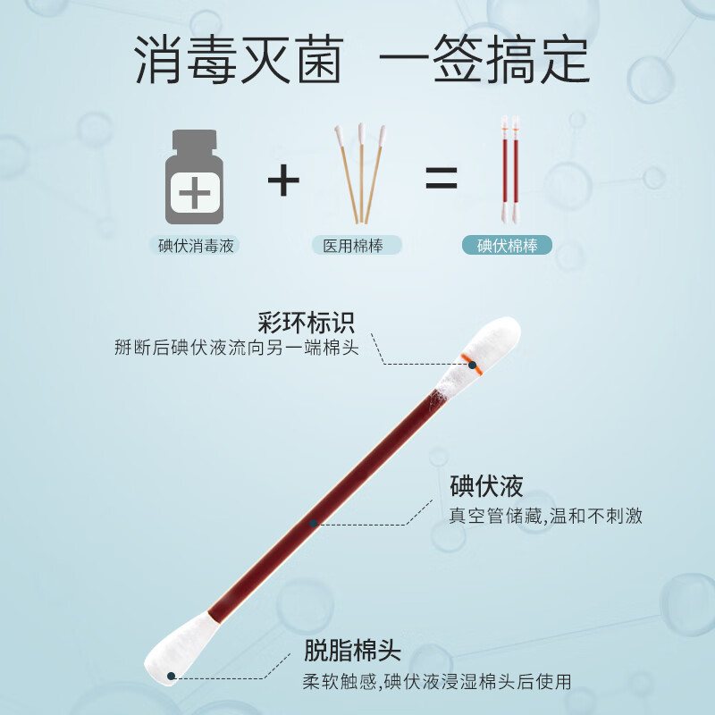 云南白药碘伏棉签棉棒医用无菌消毒酒精棉棒一次性掏耳朵化妆婴儿
