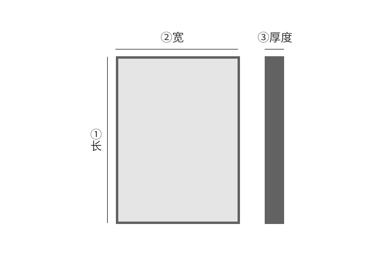 一片定制空气净化器滤芯高效复合HEPA活性炭除PM2.5醛霾菌过滤网 - 图1