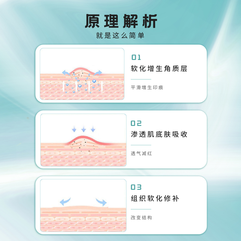 阿利美医用硅酮疤痕凝胶预防淡化疤痕美国进口硅酮原料祛疤膏贴克 - 图2