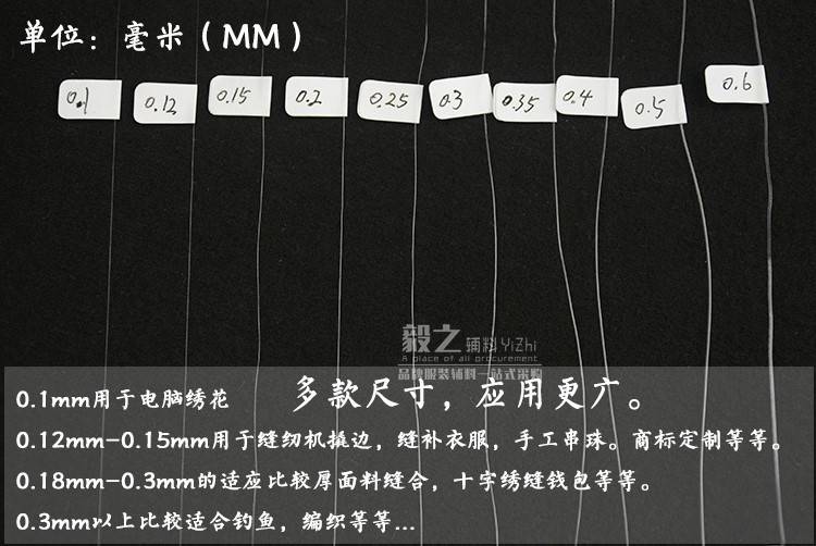 透明鱼丝线领标线尼龙锁边线缝纫机线透明线水晶线婚纱缝珠专用-图1