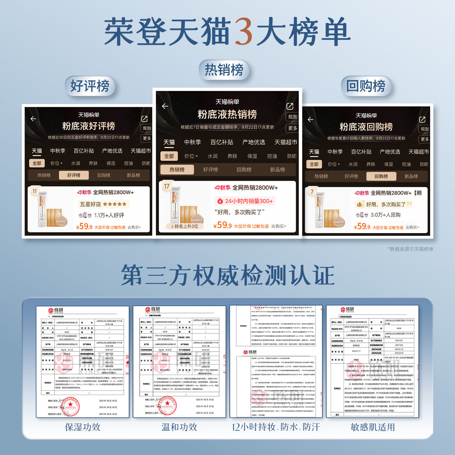 DPDP空气持妆粉底液遮瑕持久不脱妆气垫霜定妆散粉官方旗舰店正品