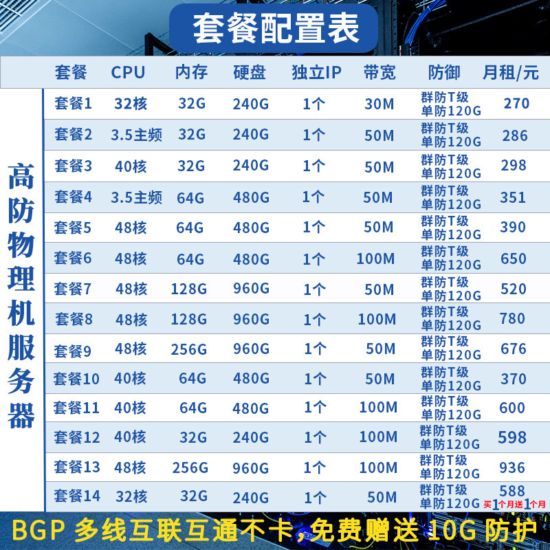 传奇sf开服表手游传奇一条龙服务搭建开服开区搭建打金端gm后台脚本三端互通