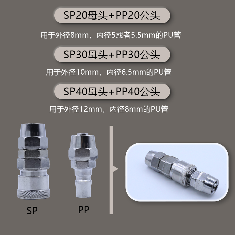 木枪气枪8mm1012管气泵空压机风C式气钉快速接头母头SP20公头PP20-图1