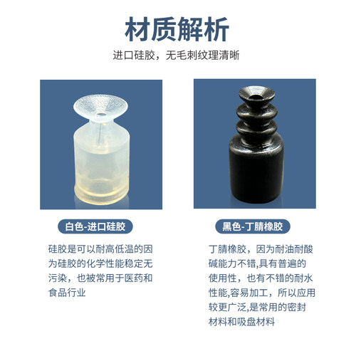 SMC迷你真空吸盘工业机械手气动配件ZP/BT硅胶小吸头强力吸嘴 - 图2