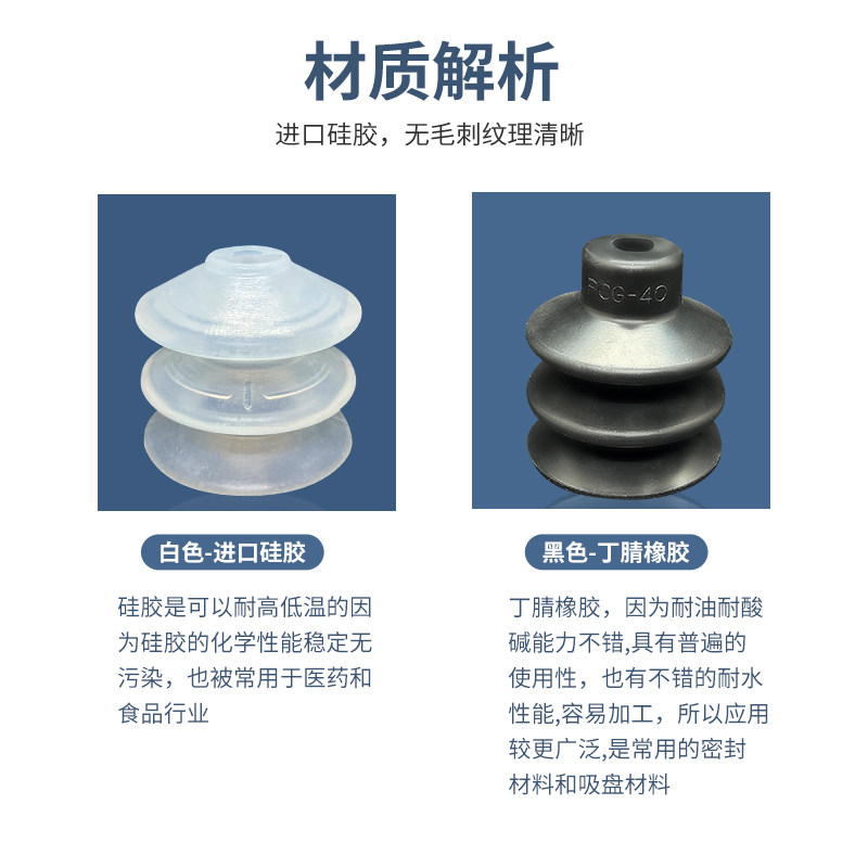 工业机械手真空吸盘三层PCG妙德波纹硅胶橡胶强力吸嘴气动配件,淘宝优惠券,粉丝福利购,淘宝优惠卷