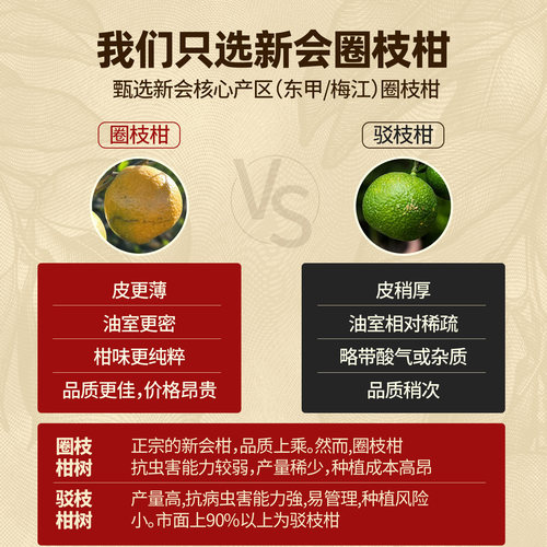 【新会直发】广东新会真实年份老陈皮中药材官方旗舰店正品泡茶喝 - 图1