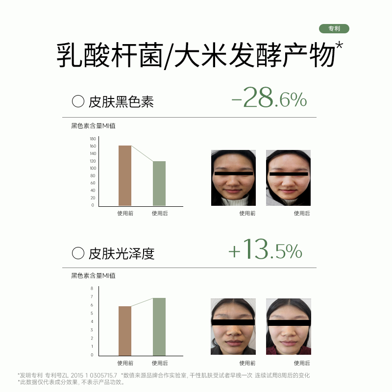 茶自然茶多糖琉光乳滋润补水保湿抗糖初抗皱紧致女士双抗精华乳液