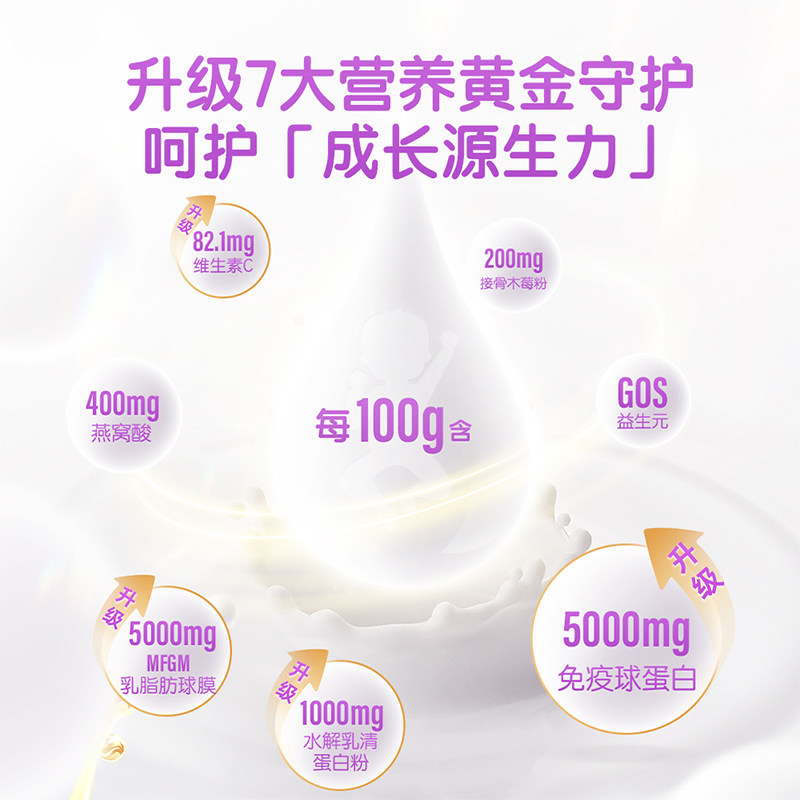  贝因美冠宝乳铁蛋白