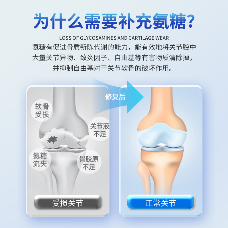 瑞士进口B'Onaturis氨糖软骨素护关节中老年人维骨力氨基葡萄糖 - 图0