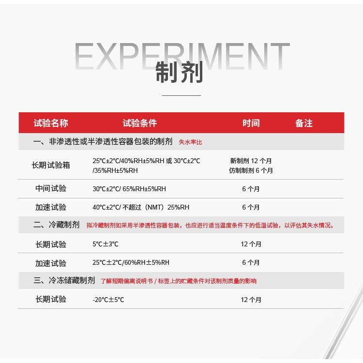 上海热销触摸式恒温恒湿试验箱0℃-100℃多箱式厂家直销现货,淘宝优惠券,粉丝福利购,淘宝优惠卷