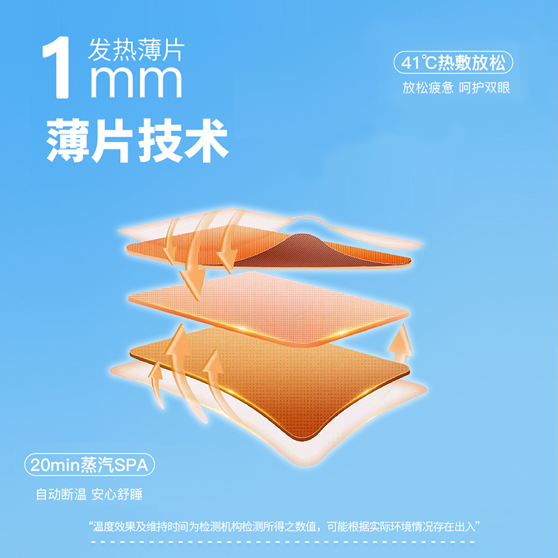 眼多多蒸汽眼置叶黄素青少年7片装