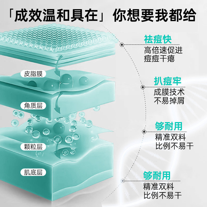 浅小鹿水杨酸祛痘淡化痘痘印痘闭口粉刺祛痘精华毛孔粗大去痘50ml