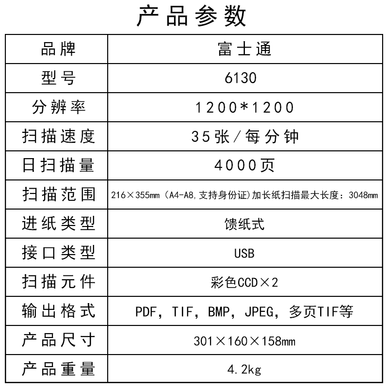 富士通FI6130 z扫描仪小型自动A4高清专业办公文档双面高速扫描机 - 图1