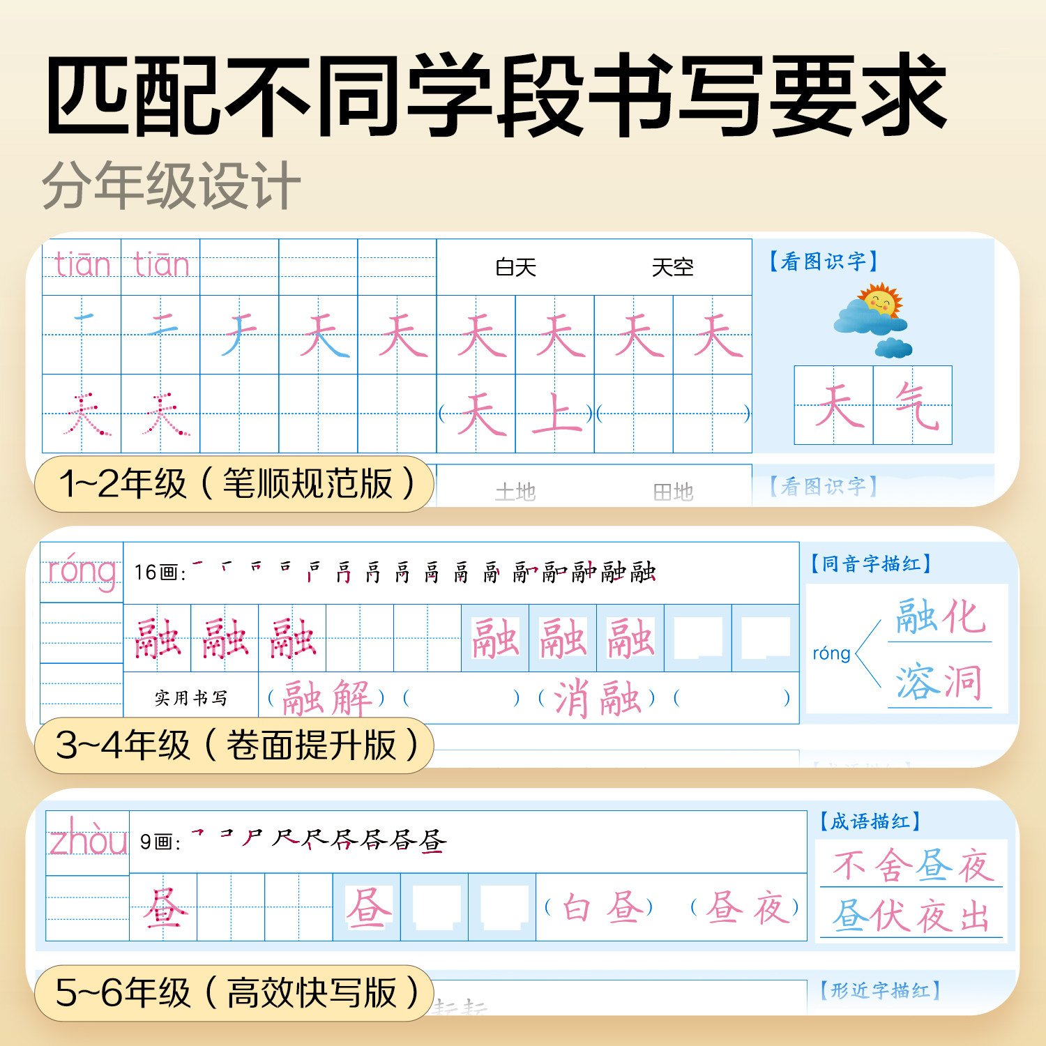 华夏万卷三步写好规范字一二年级上册楷书笔画笔顺三四五六年级下册部编人教版课本同步练字帖小学生专用一类字硬笔书法描红字帖