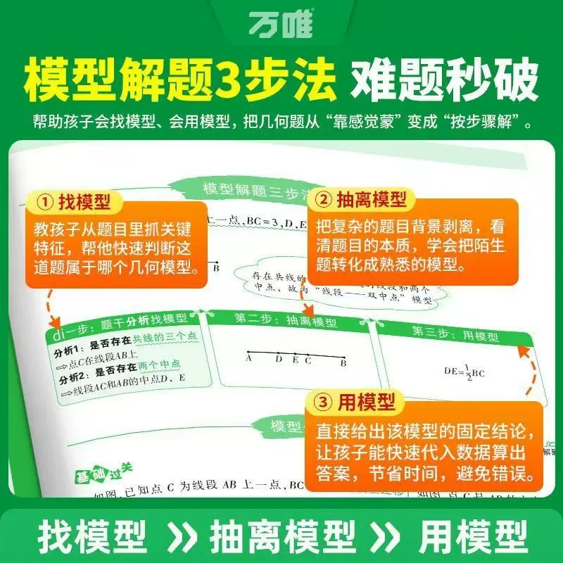 2027万唯初中几何模型中考数学必刷题60模型辅助线函数压轴题七八九年级专项训练初一二三数学公式大全视频讲解高频易错题万维教育