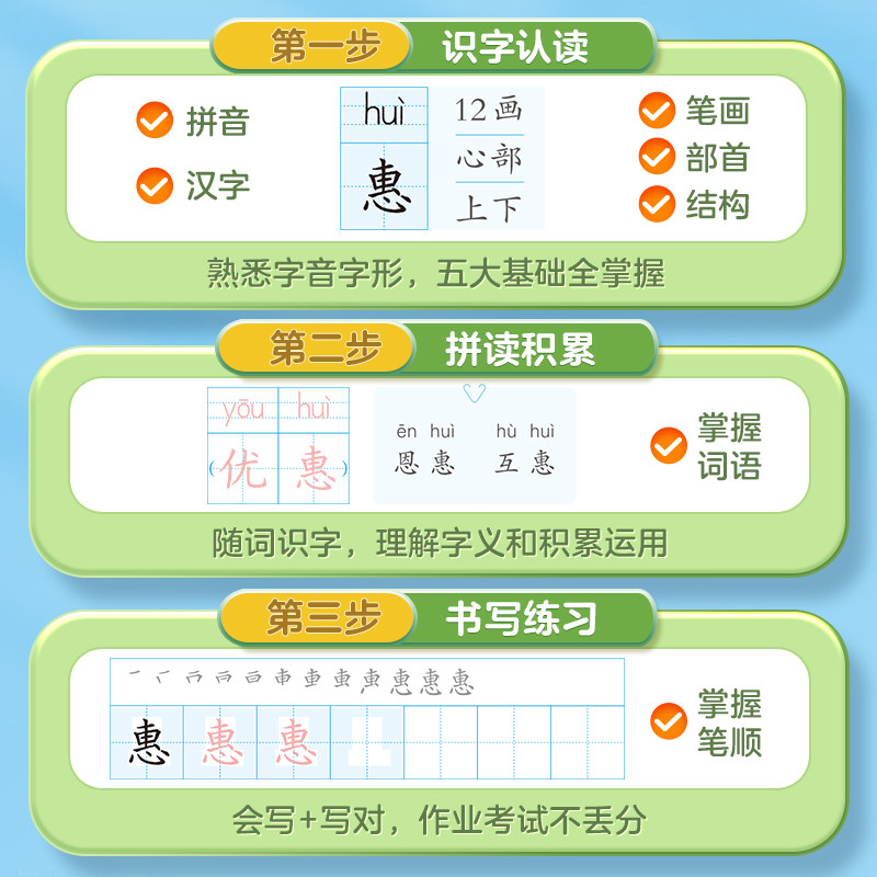 2026春华夏万卷二类字帖一二三四五六年级下册上册人教版课本同步生字笔画笔顺每日一练识字表楷书描红写字本小学生语文专项练字帖
