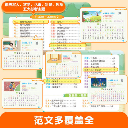 2026适用作业帮看图写话高分范文一二年级语文人教版教材同步练习幼小衔接阅读理解专项训练小学作文素材大全积累写作技巧每日一练 - 图1