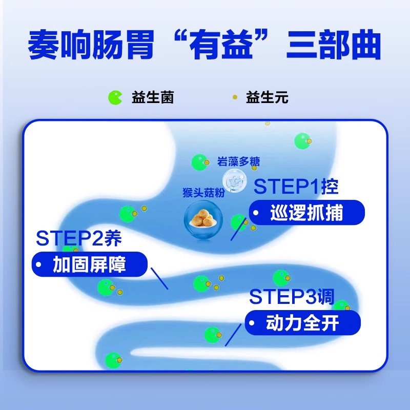 仁和幽醒醒小蓝条Pylopass罗伊氏乳杆菌复合益生菌添加猴头菇Q2