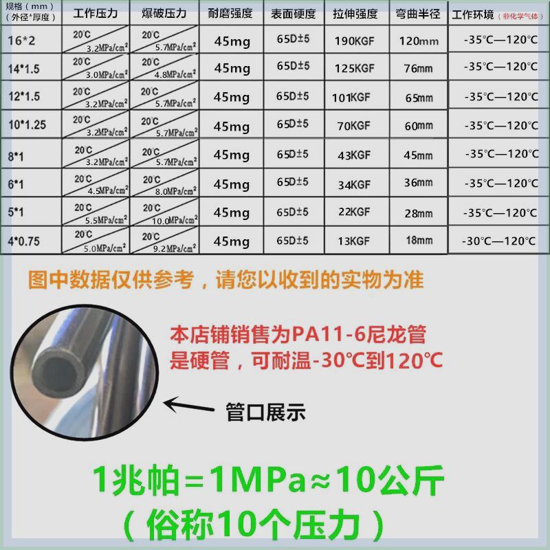 TKC铁壳虫尼龙管货车挂车刹车气管亚太管12高压软管PA11硬塑料管8