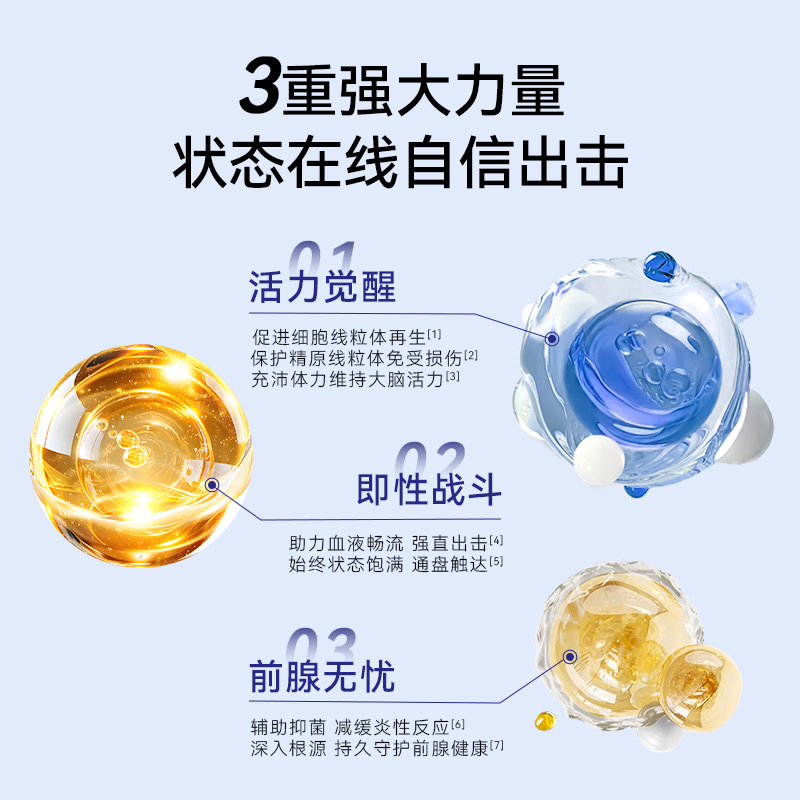 若返倍力因NBL茵倍力男性生殖保养倍立因专研精力因