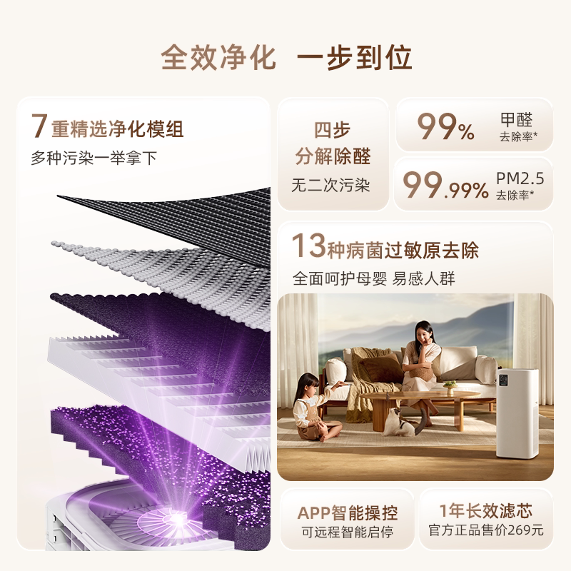 树新风K2空气净化器家用宠物除甲醛菌吸猫毛烟除异味净化机treeow