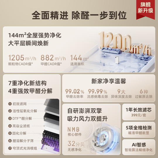 树新风T2Pro空气净化器家用宠物除甲醛菌猫毛除异味净化机Treeow