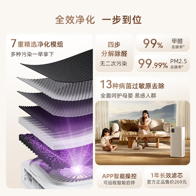 树新风K2空气净化器家用宠物除甲醛菌吸猫毛烟除异味净化机treeow