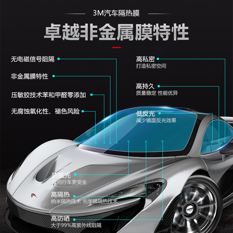 3M汽车贴膜全车膜太阳膜前挡防晒防紫外线防爆玻璃隔热车窗膜晶锐 - 图0