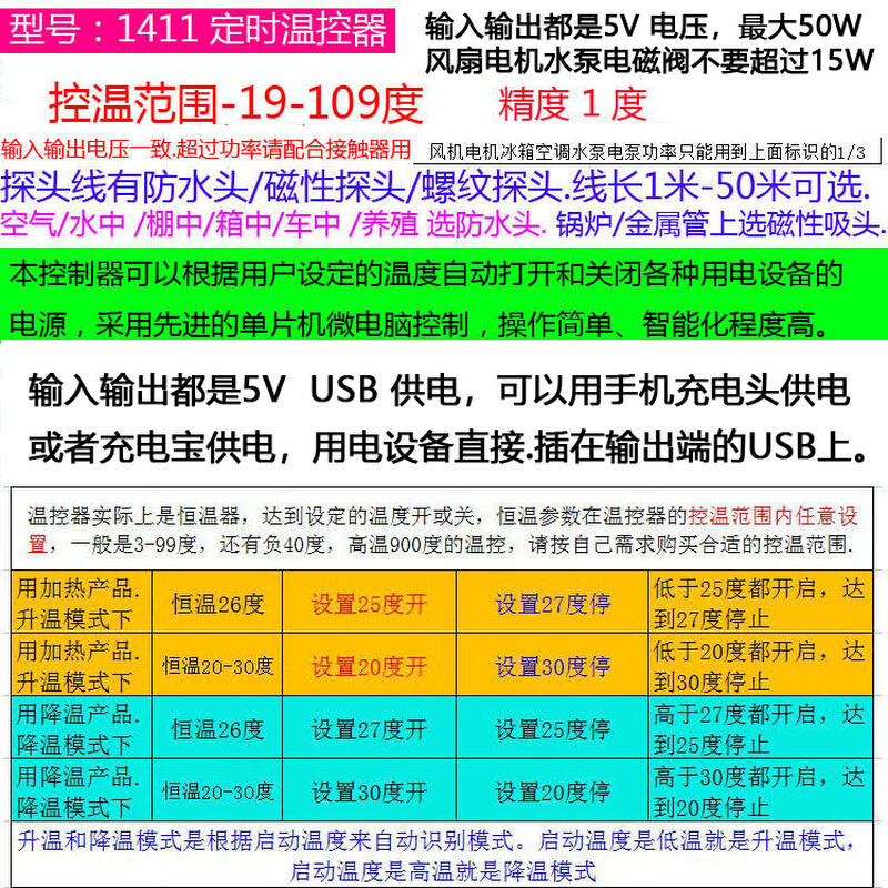 USB温控器自动恒温度5V开关控制仪汽车空调风扇养殖加热1411 - 图0