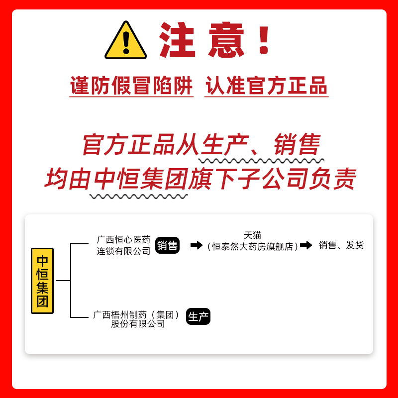 中华牌炎见宁片12片*2板清热燥湿解毒活血消肿止痛咽炎喉咙干痒咳 - 图3