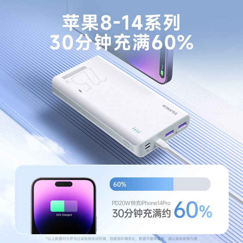 罗马仕充电宝20000毫安超级双向快充2万大容量30000官方正品超薄便携户外电源适用iphone15华为oppo苹果16