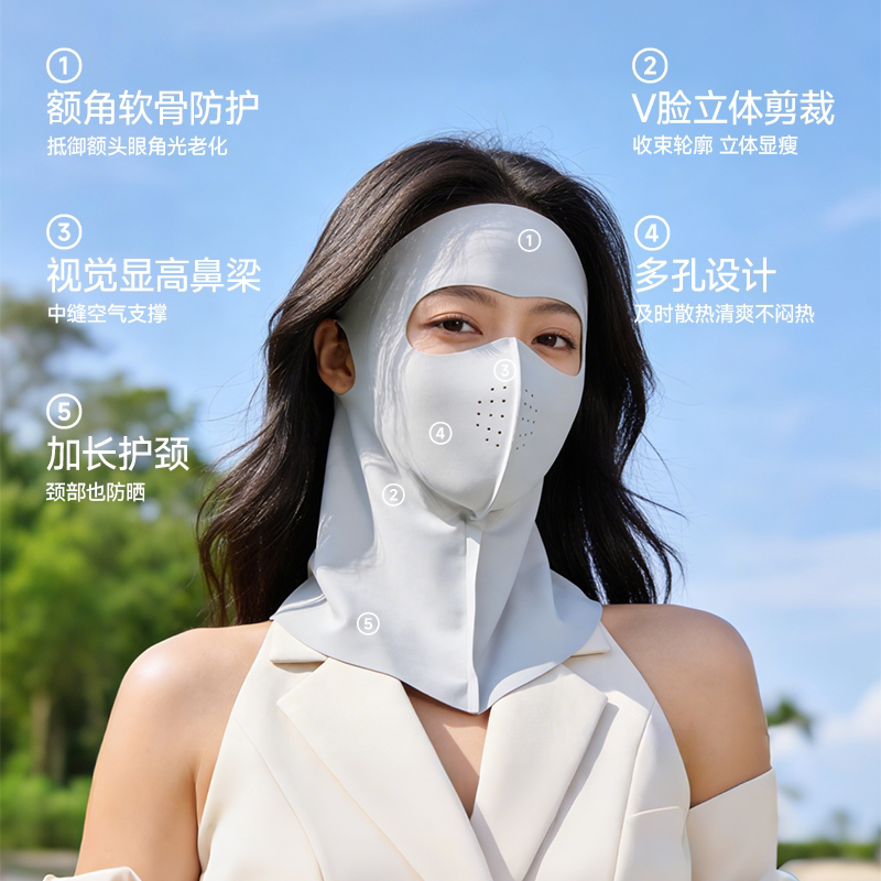 MissWiss护肩颈防晒面罩女轻薄户外防紫外线遮阳透气开车防晒口罩
