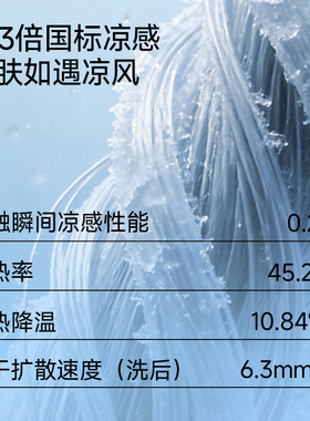 MissWiss凉感灯罩帽女士防紫外线防晒帽大帽檐降温遮阳帽UPF2000+