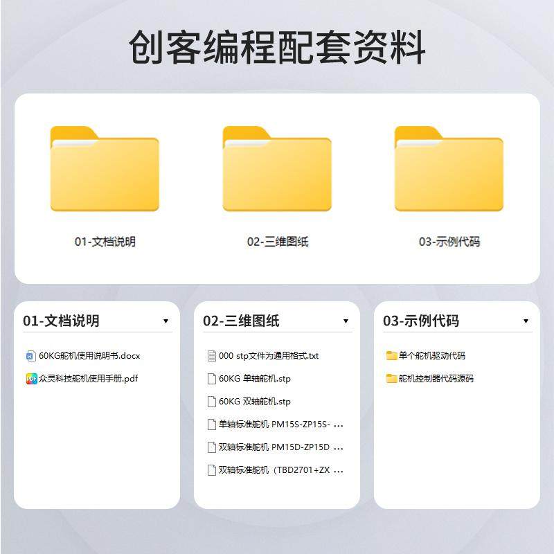 众匠金属潜防水PWM数字舵机大扭力60/80kg单双轴航模机械臂机器人,淘宝优惠券,粉丝福利购,淘宝优惠卷