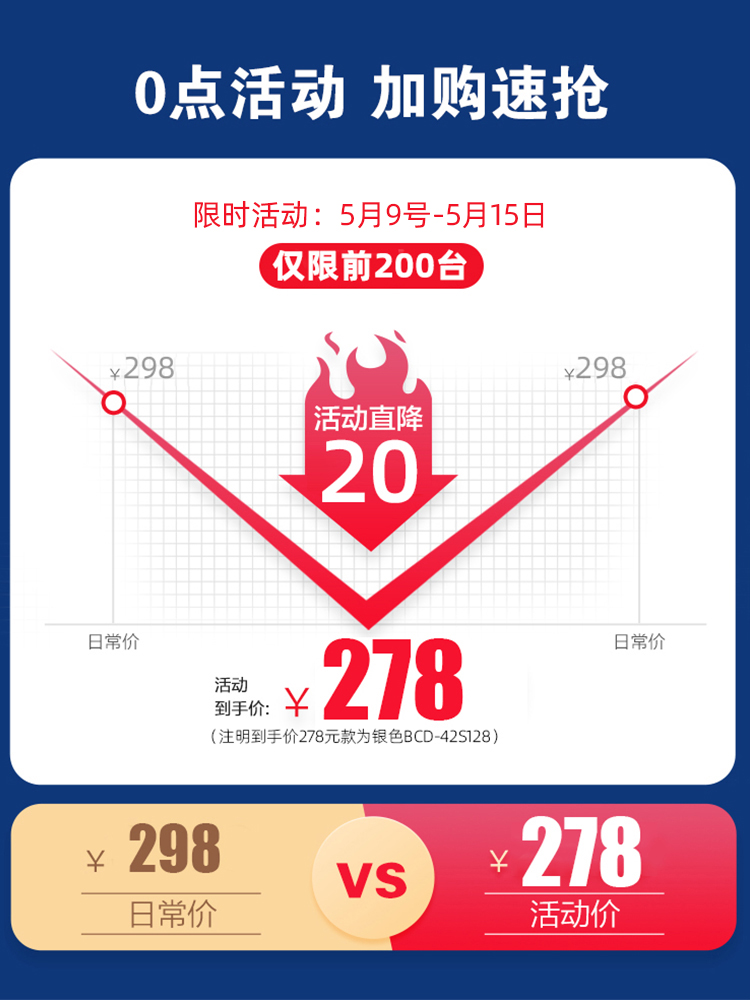 冰熊小冰箱小型宿舍出租房冷冻冷藏迷你双开门电冰箱一级节能省电 - 图0