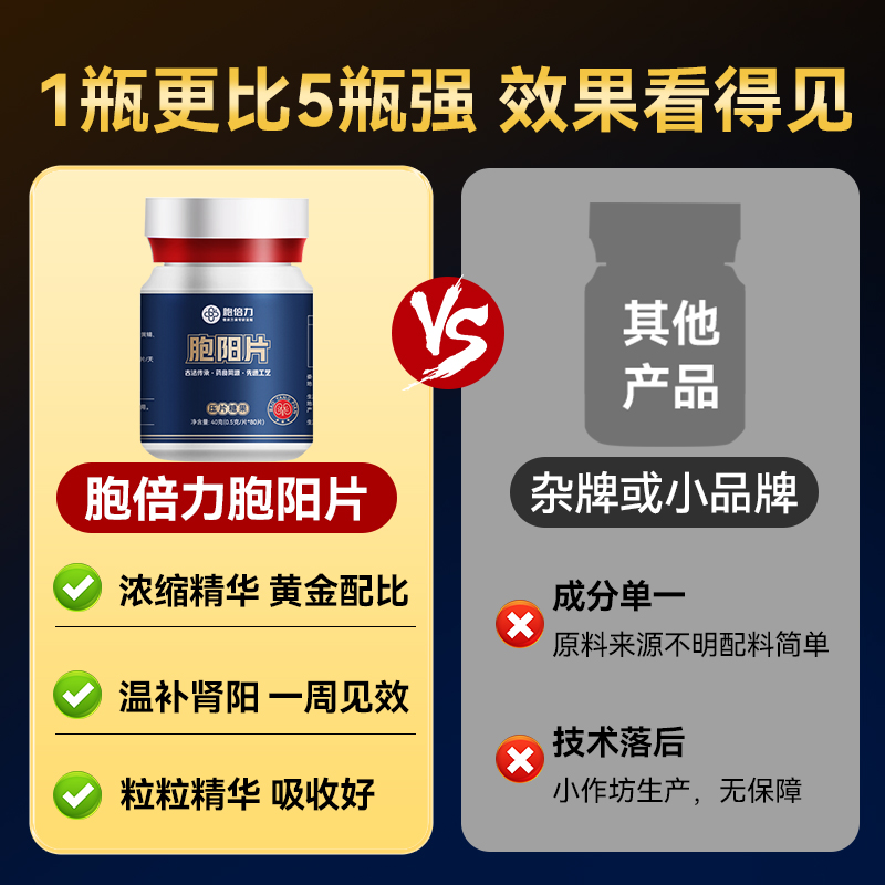 胞倍力男用温补壮持阳久性保健玛咖牡蛎枸杞滋补养身肾胞阳片 - 图1