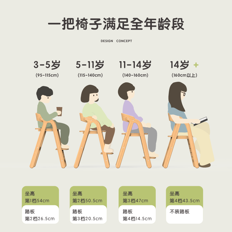 少年与树实木宝宝餐椅儿童可调节高度学习椅成长椅矫正坐姿写字椅,淘宝优惠券,粉丝福利购,淘宝优惠卷