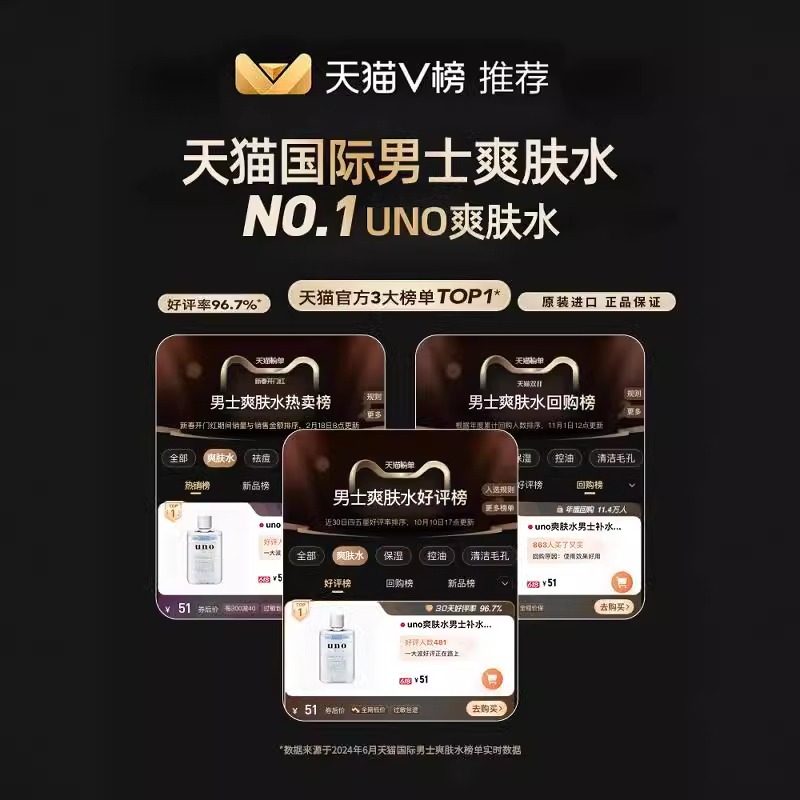 uno爽肤水男士补水保湿生水乳润肤露须后护肤品夏季吾诺资生堂,淘宝优惠券,粉丝福利购,淘宝优惠卷