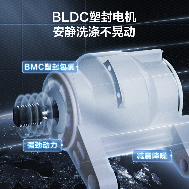 松下全自动滚筒洗衣机旗舰店8公斤大容量高温除菌洗BLDC电机3GYEA-图2