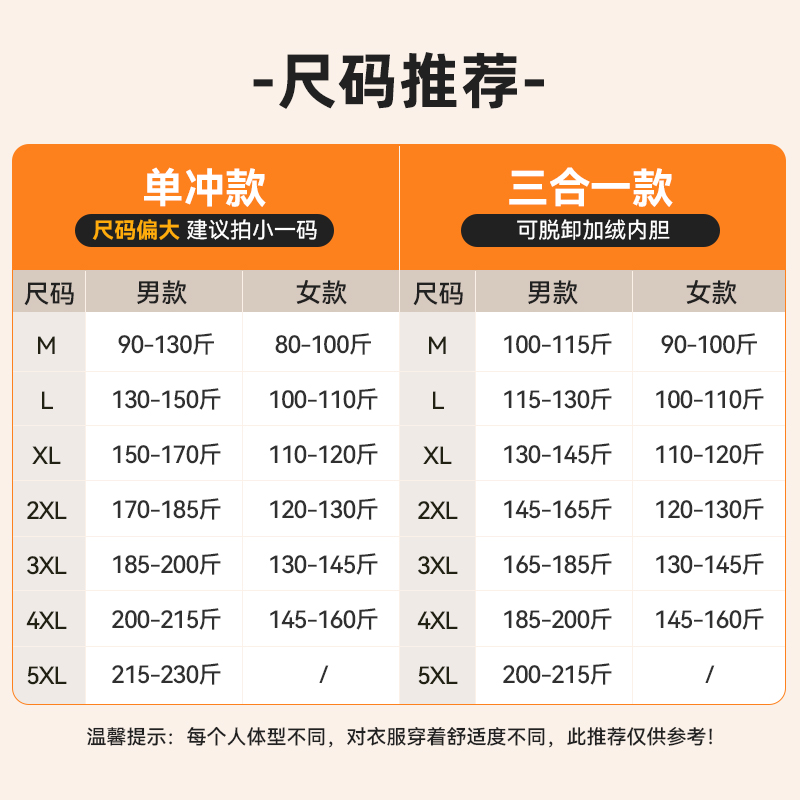 Jeep吉普沖鋒夾克衣服情侶新款三合一夾克登山服運動防風美式外套_JEEPSPIRIT服飾旗艦店_男裝