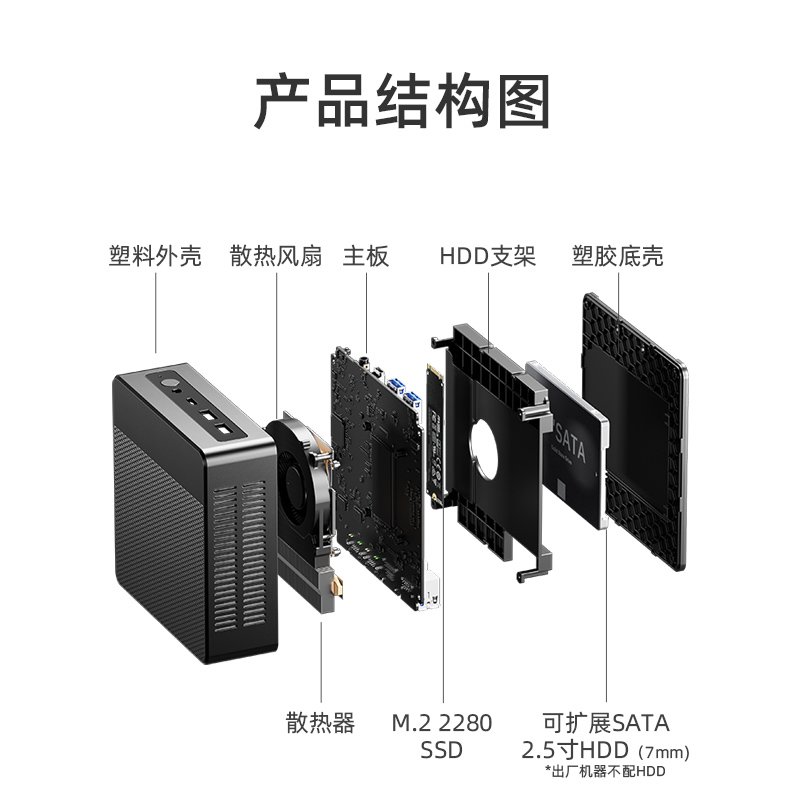 【3期免息】Bestcom 12代N100迷你主机电脑微型台式机软路由商务办公教育学习便携mini机箱小型主机工控机 - 图3