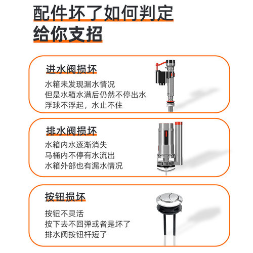 马桶配件进水排水阀通用抽水马桶老式坐便器上水冲水水箱配件大全 - 图2