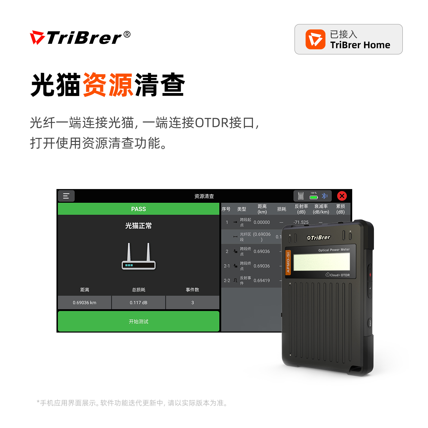 TriBrer信测云盒OTDR光纤测试仪远程操控光纤断点故障寻障仪光时域反射仪光功率计红光一体机弱光装维神器 - 图2